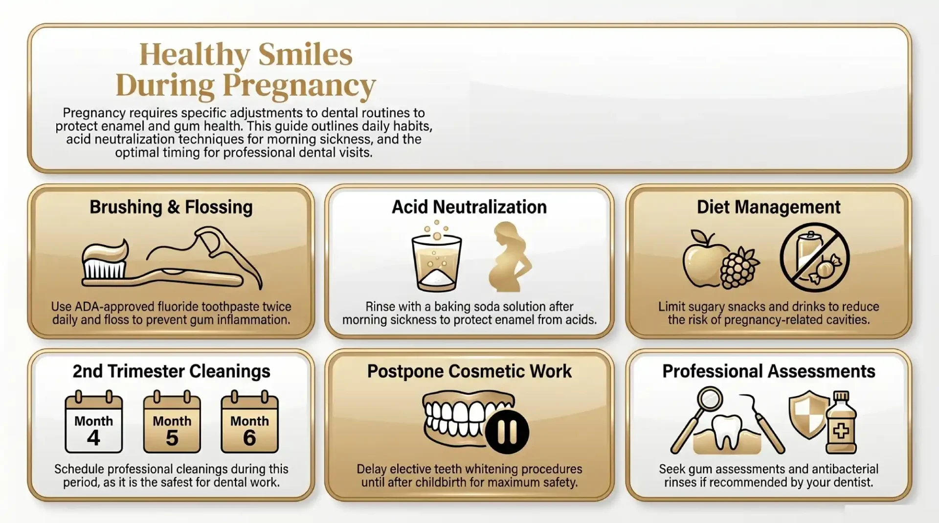 Maintaining Oral Health During Pregnancy